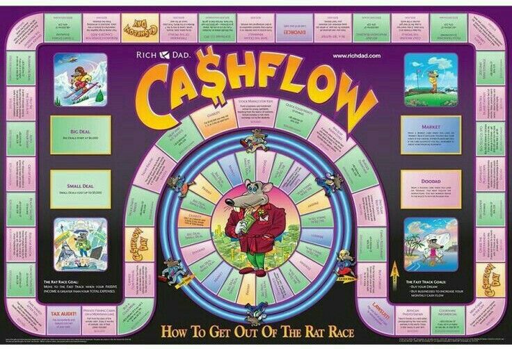 cashflow 202 online